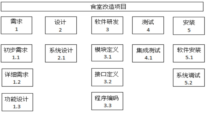 下午案例-1-jpg.jpg