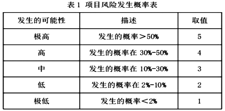 下午案例-4-表-1-jpg.jpg