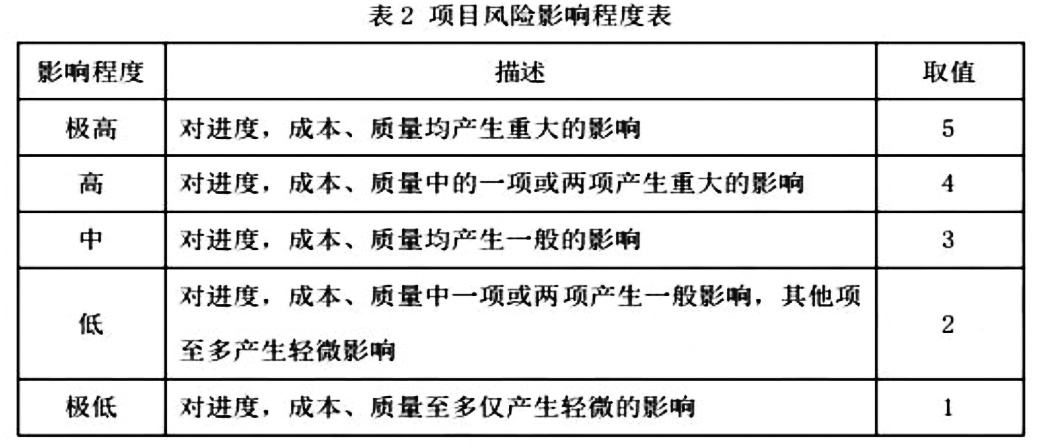 下午案例-4-表-2-jpg.jpg