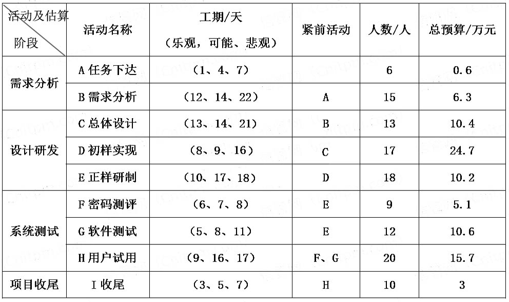 下午案例2-1.jpg