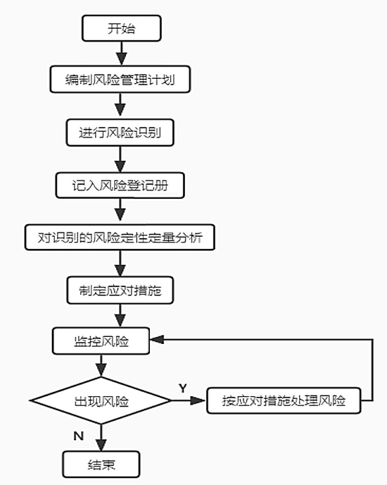 下午案例3-1-jpg.jpg
