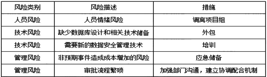 下午案例3-2-jpg.jpg