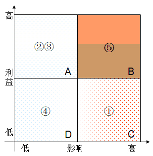 案例3-1.jpg