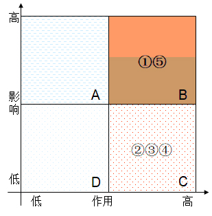 案例3-3.jpg